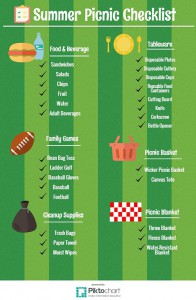 Summer-Picnic-Checklist-Infograph
