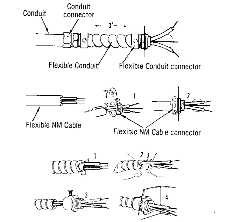 How to Install an Electric Garage Heater Blain's Farm & Fleet Blog